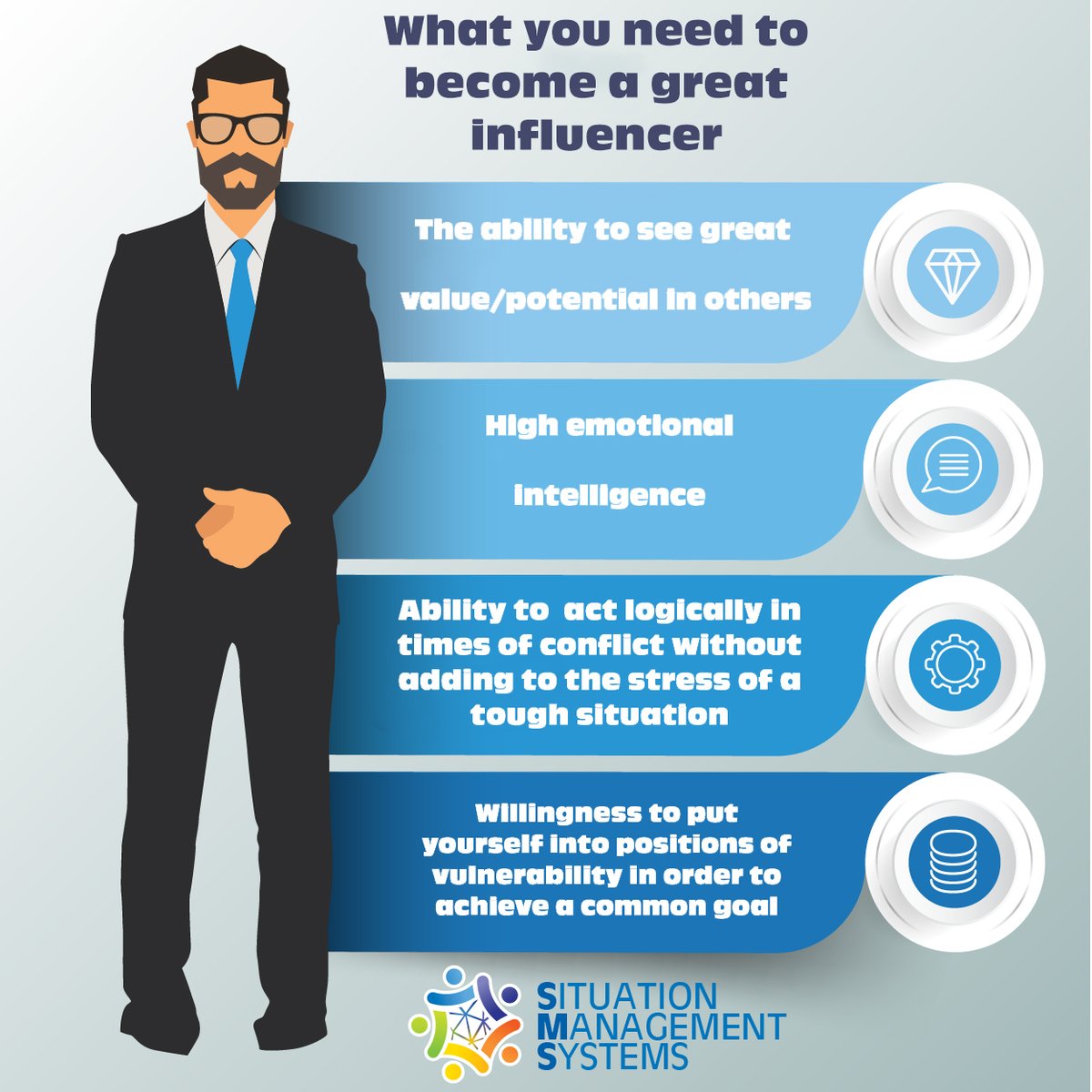 SoftSkillStrats's tweet photo. How many of these traits do you see in yourself and those around you?
#positivepower #personalpower #influence #leadership #emotionalintelligence #empathy #softskills #businessdevelopment #atd #trainingmag https://t.co/LnjuaxLjmA