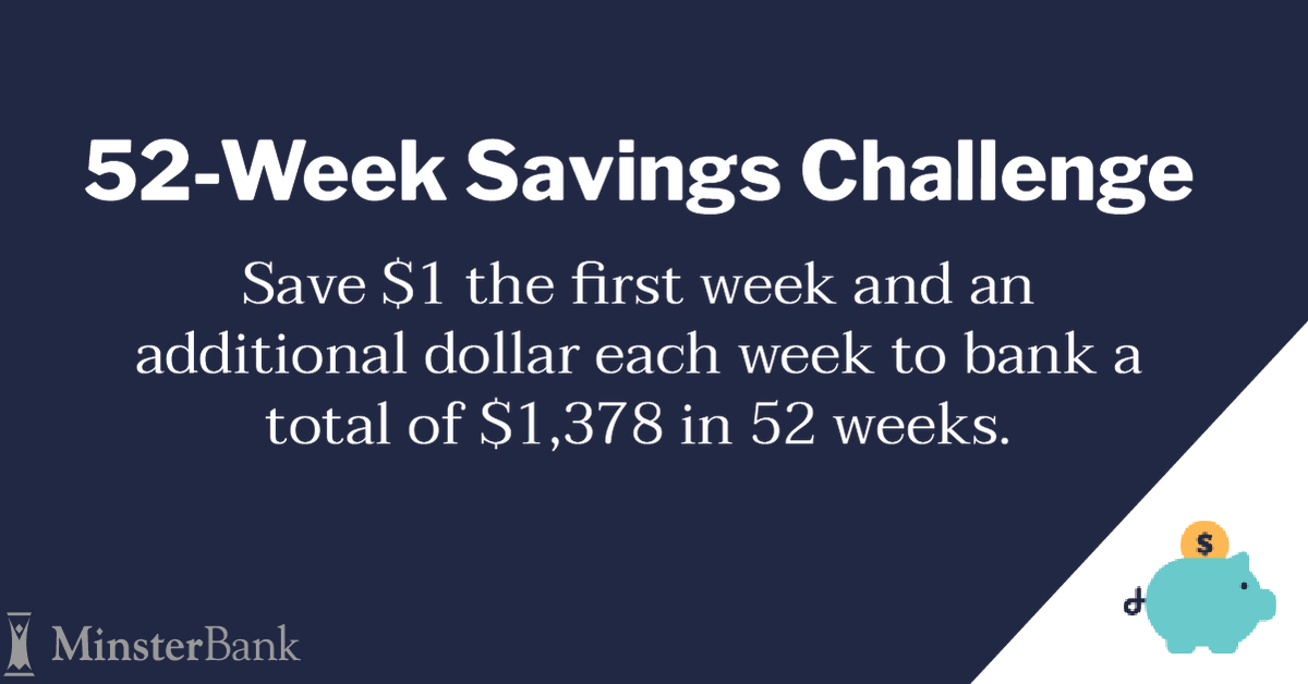 MinsterBank's tweet photo. Save over $1,300 by the 2021 holidays with our 52-Week #SavingsChallenge. Today marks week 38, so add $38 into your piggy #bank! Your balance should be $741. https://t.co/vQWG4Ff2TH