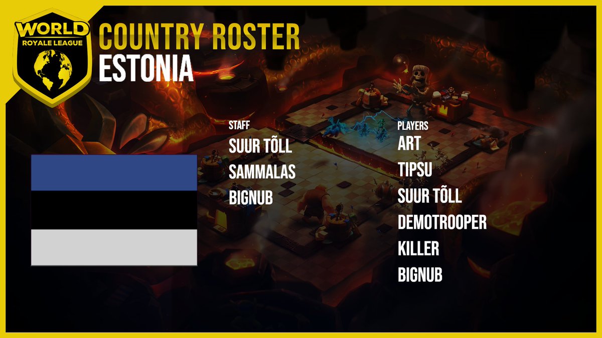 World Royale League (@worldleaguecr) on Twitter photo WRL Season 7 Roster Reveal!
Team <a href="/teamestoniacr/">Team Estonia CR</a>🇪🇪
Staff
🗣️Suur Tõll
🗣️@BigNub4
📊Sammalas
Players
👤Art
👤Tipsu
👤Suur Tõll
👤Demotrooper
👤Killer
👤@BigNub4
Good luck Team Estonia! WRL Season 7 Roster Reveal!
Team <a href="/teamestoniacr/">Team Estonia CR</a>🇪🇪
Staff
🗣️Suur Tõll
🗣️@BigNub4
📊Sammalas
Players
👤Art
👤Tipsu
👤Suur Tõll
👤Demotrooper
👤Killer
👤@BigNub4
Good luck Team Estonia!