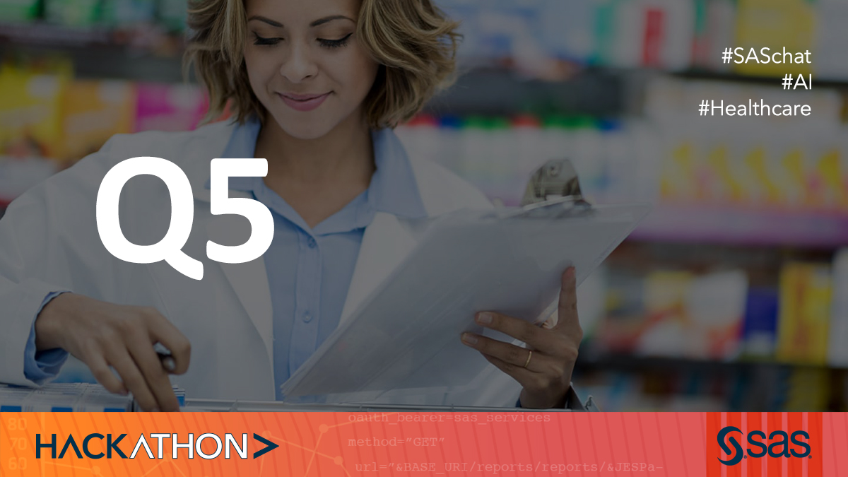 SAS Forums tweet media