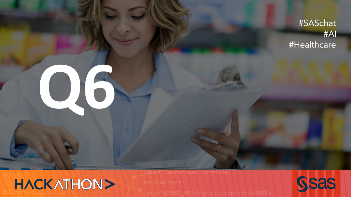 SAS Forums tweet media