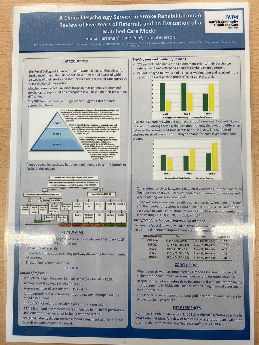 Jinnie_Ooi's tweet photo. Well done @jadeypoh for presenting a poster on Stroke Rehabilitation at #opsyris2021 @UEA_ClinPsyD alumni https://t.co/hsUYnClzGO https://t.co/JHoSkk1rTn