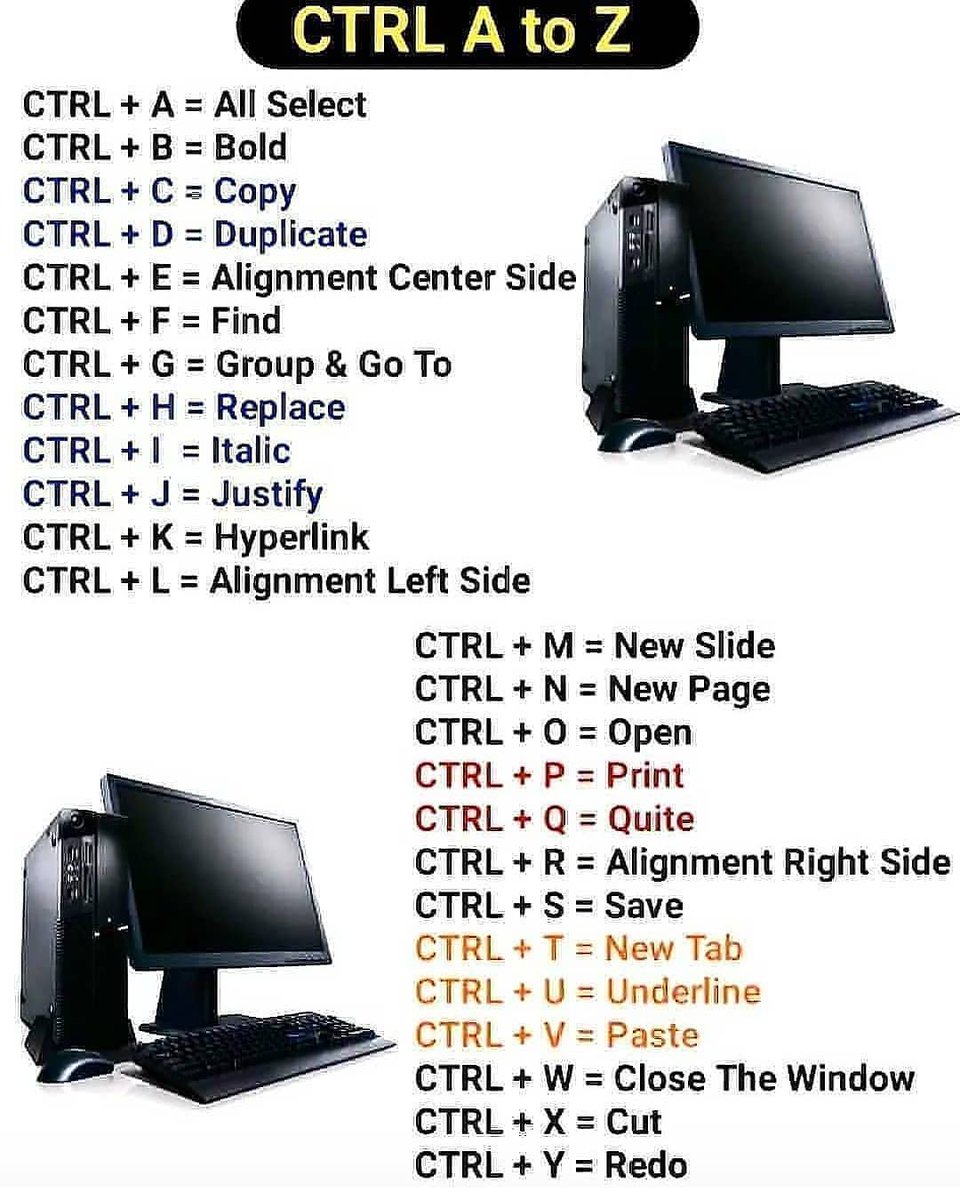 electronicsw20's tweet image. #computershortcuts #computershortcutkeys