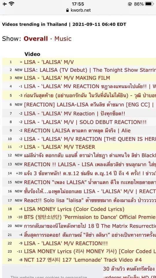 lalalalisawifey's tweet photo. Literalmente a nadie le importa los kcharts, cuando #LISA esta rompiendo récords en su propio país! Ella misma dijo que quiere que todos conozcan su cultura, los coreanos deben estar llorando que la máxima representante del kpop es tailandesa. @BLACKPINK https://t.co/AtkriP2Ise