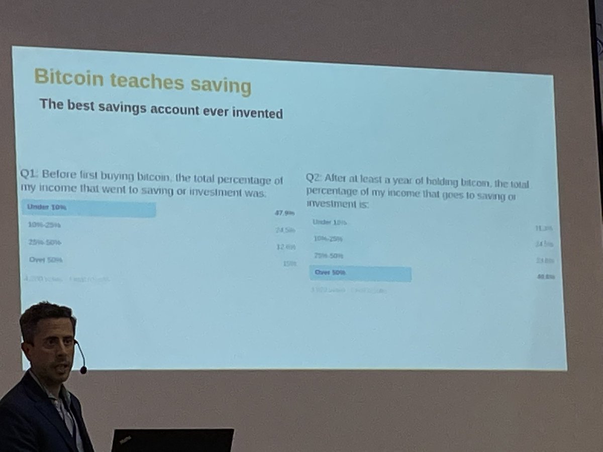 jfcarpio's tweet photo. Changing time preference: changing lives, one saver at a time. #PFS2021 #fromdrunkstophilosophers #AppliedHoppeanism #Bitcoin https://t.co/4ptimxB4Vk