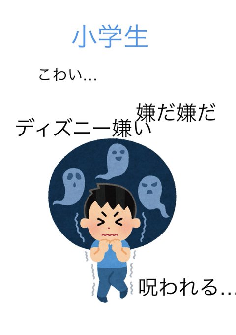 タワー オブ テラーのtwitterイラスト検索結果