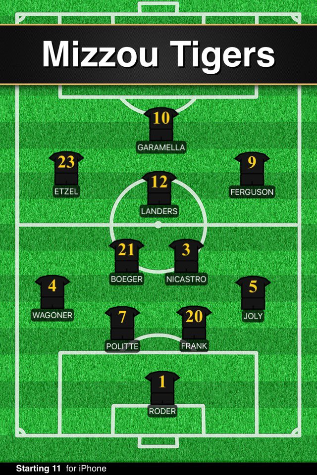 MizClubMSoccer's tweet photo. Annnd just like that it’s game day again. Tigers take on SIUE at 9 PM tonight @ cosmo park field 3. Lineup for tonight, lookin forward to a battle. https://t.co/9mab1W485Z