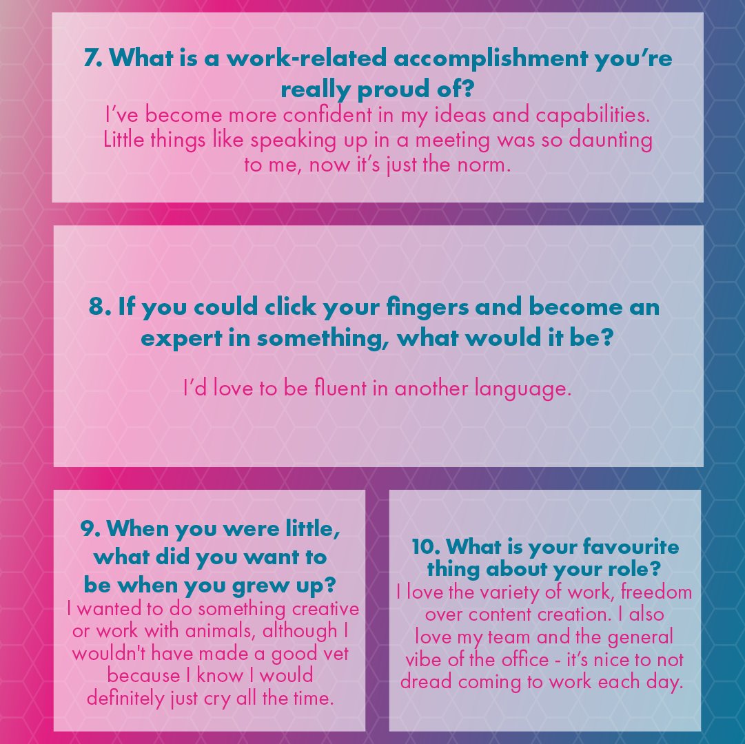 Acquiro Digital tweet media