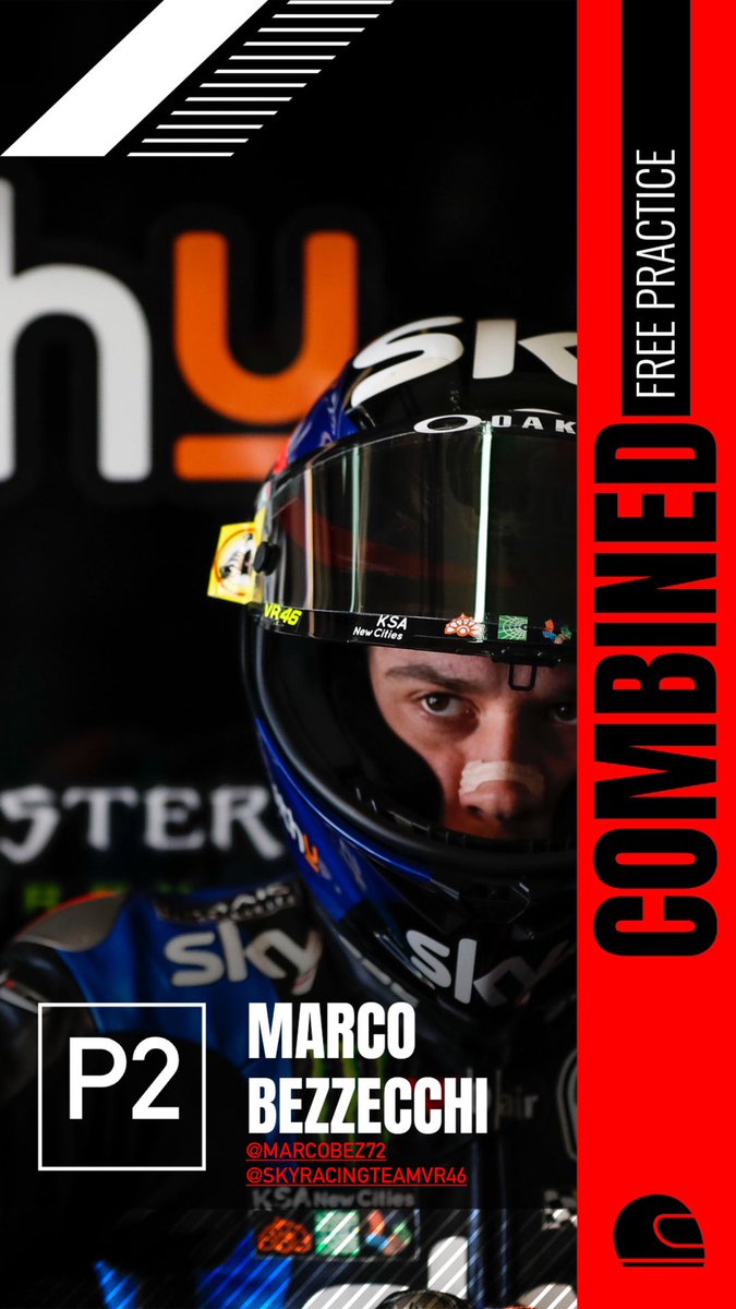 VRRidersAcademy's tweet photo. Combined Free Practice Times #Moto2  #SanMarinoGP 🏁 https://t.co/37Pr4WSHqD