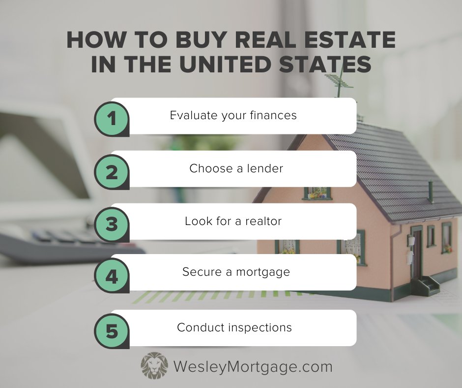 Thinking about purchasing real estate? While this can be a daunting process, Wesley Mortgage took the time to break down the real estate process into 5 easy steps. Reach out to us for more information!

#mortgage #mortgageinsurance #mortagetips #newhome #homebuyers