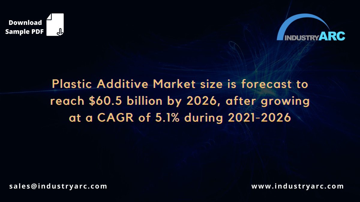 IndustryARC's tweet image. #PlasticAdditive Market size is forecast to reach $60.5 billion by 2026, after growing at a CAGR of 5.1% during 2021-2026. bit.ly/3tOQSSf

Keyplayers: #Solvay  #BiesterfieldPlastic #AmfineChemical #BASF #Albemarle #Clariant #EvonikIndustries #Forecast3D

#marketresearch