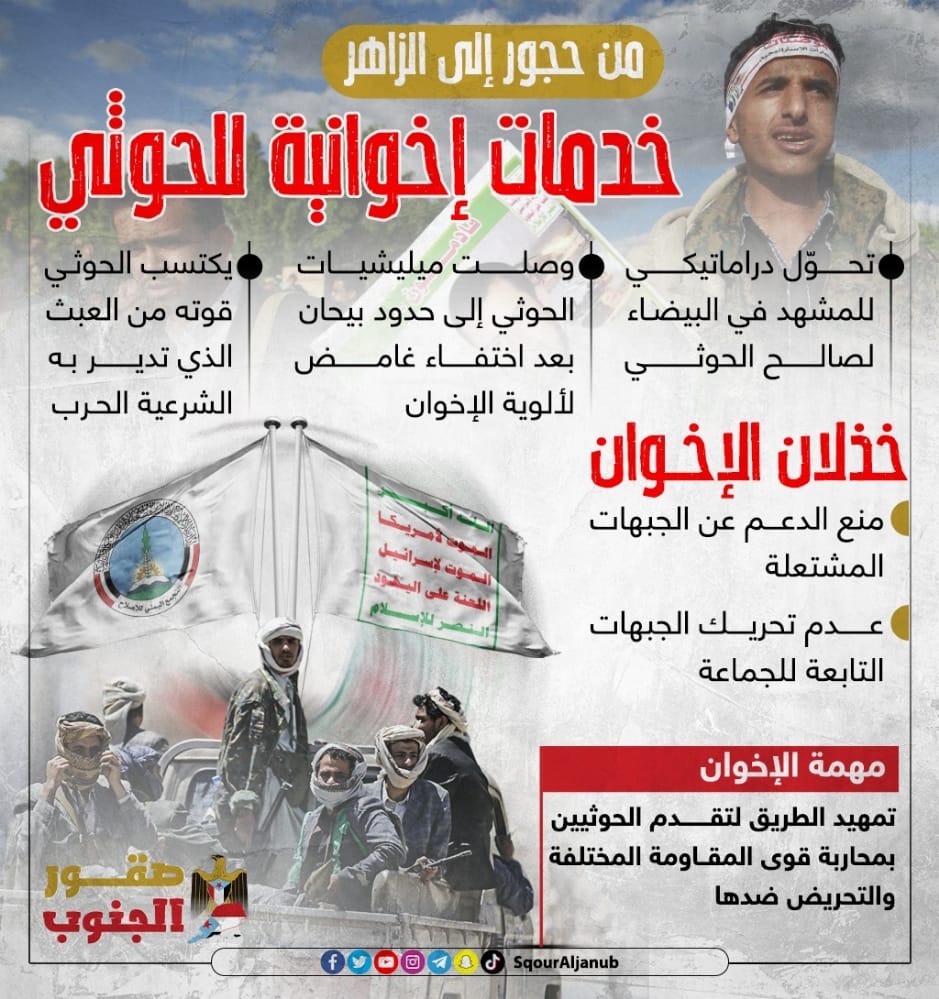 #موامره_الاخوان_الحوثي
#موامره_الاخوان_الحوثي
تسليم غالبية الجبهات المحاذية للجنوب من الاخوان  للحوثي والسماح بالتقدم لغزو الجنوب وكشف مؤامراتهم ورفعت الجاهزية لمواجهة الغزو الجديد