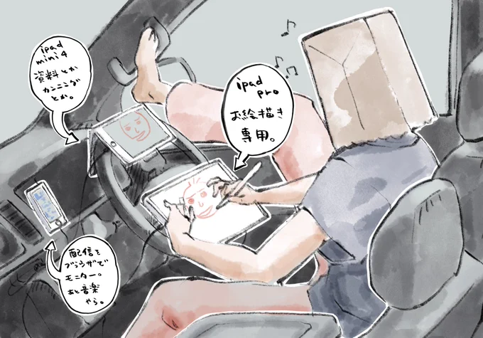 配信に来ていただいている人はご存知「車内絵師」のばにりぞです。
そのうち腰がぶっ壊れます。
 #作業環境 