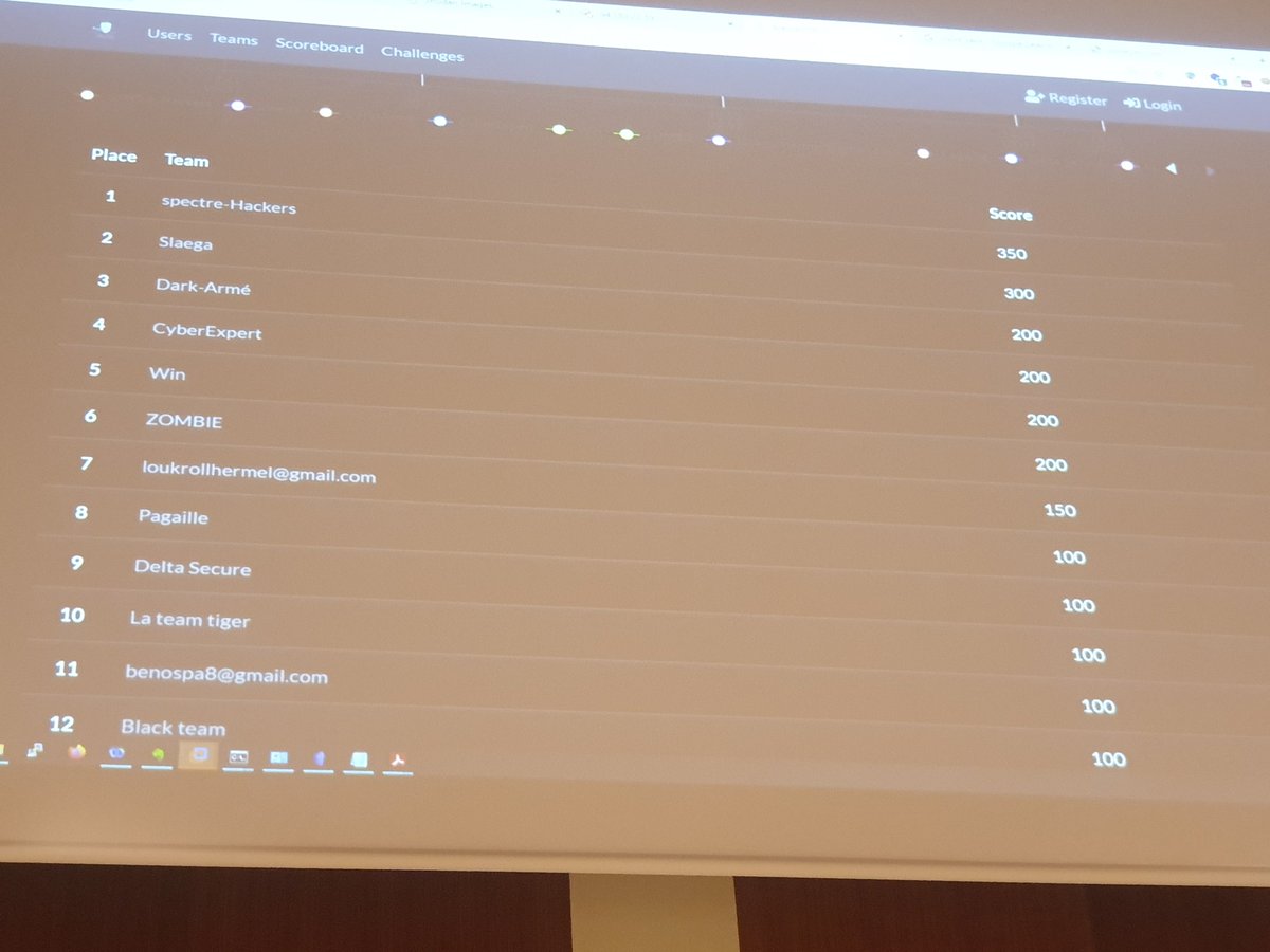 _SaxX_'s tweet photo. Le #BrazzaCTF organisé pour la première fois lors du #forumbrazzacybersecurity bat son plein. C'est tjrs primordial de donner un espace d'expression pour tous ces jeunes qui sont avides de savoir. La relève ces eux ! À nous de les inspirer. 
#CTF 
#makeafricamoresecure https://t.co/PNMd6P0a19