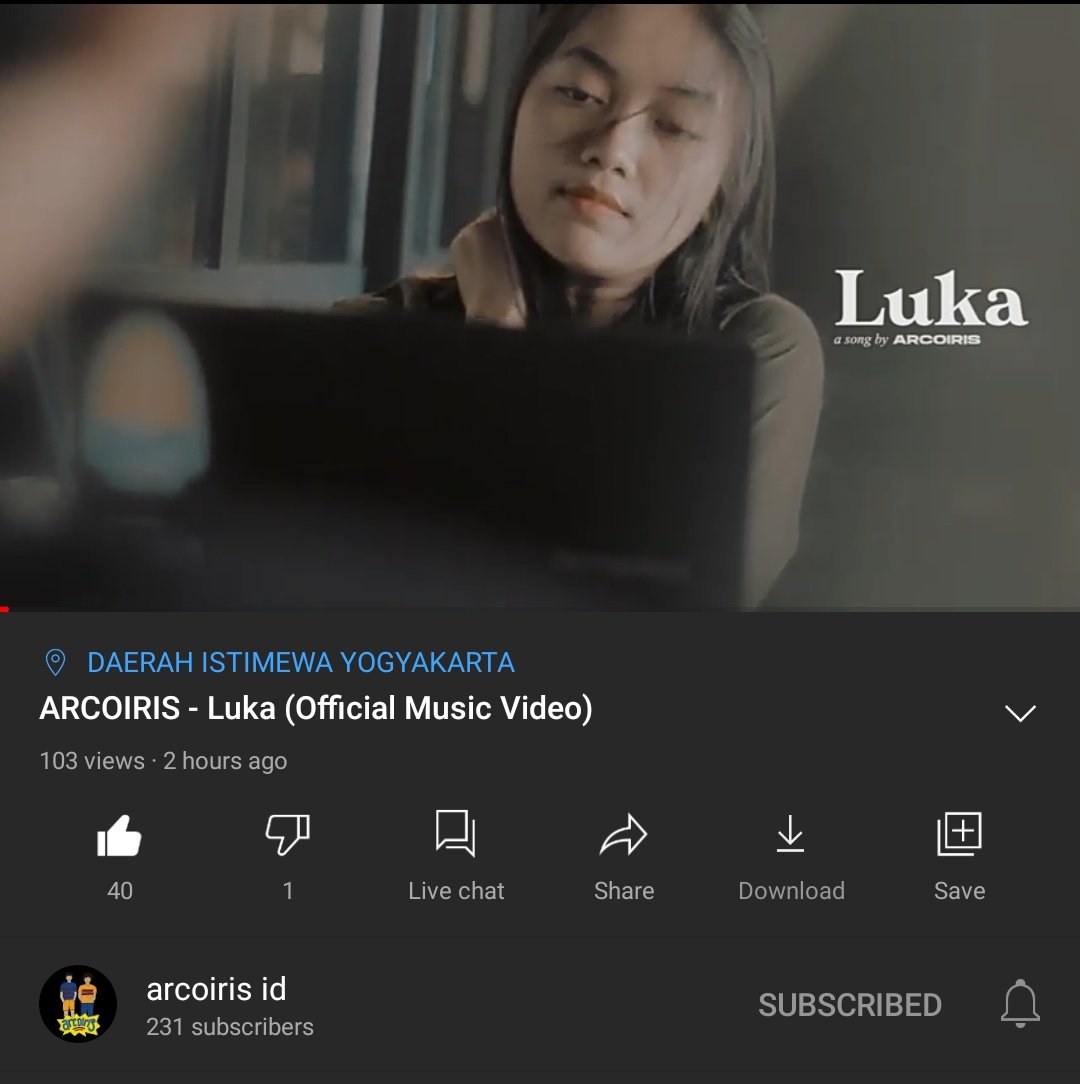 Orangnya.             Karyanya