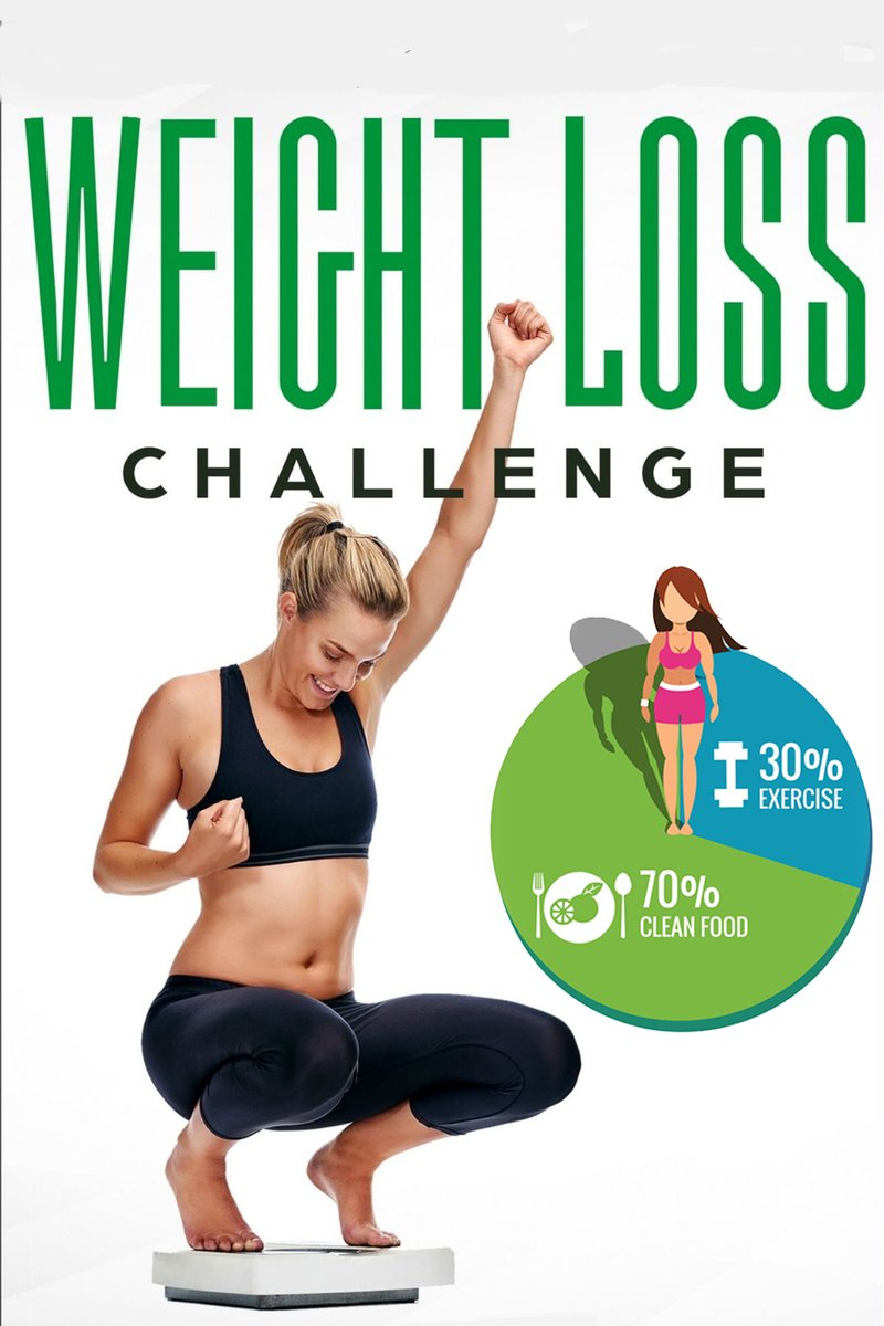 Do you want to know about the ultimate keto guide to learn all about the ketogenic diet? pin.it/15MKyKV via <a href="/pinterest/">Pinterest</a>