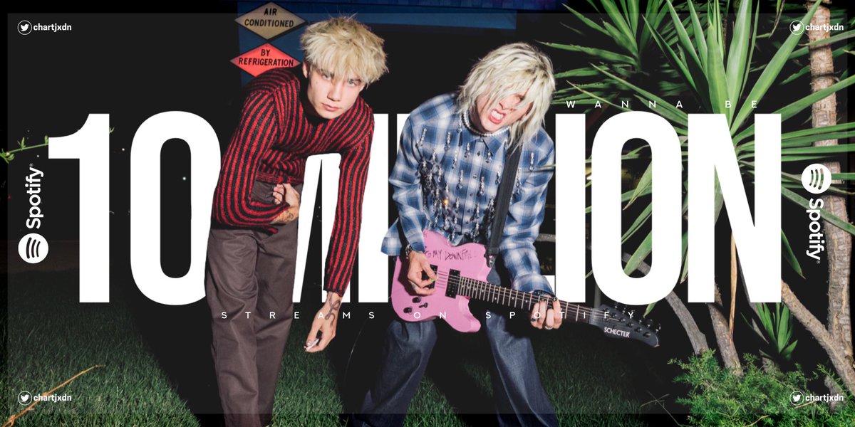chartjxdn's tweet image. .@jxdn “Wanna Be” ft. @machinegunkelly surpassed 10 million streams on Spotify. His 11th song to achieve this.