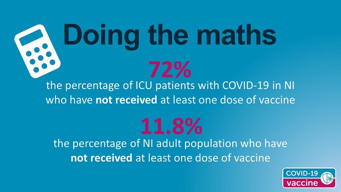 Getting vaccinated reduces your likelihood of being infected with #COVID19 and of passing it on to other people. #getthejab 