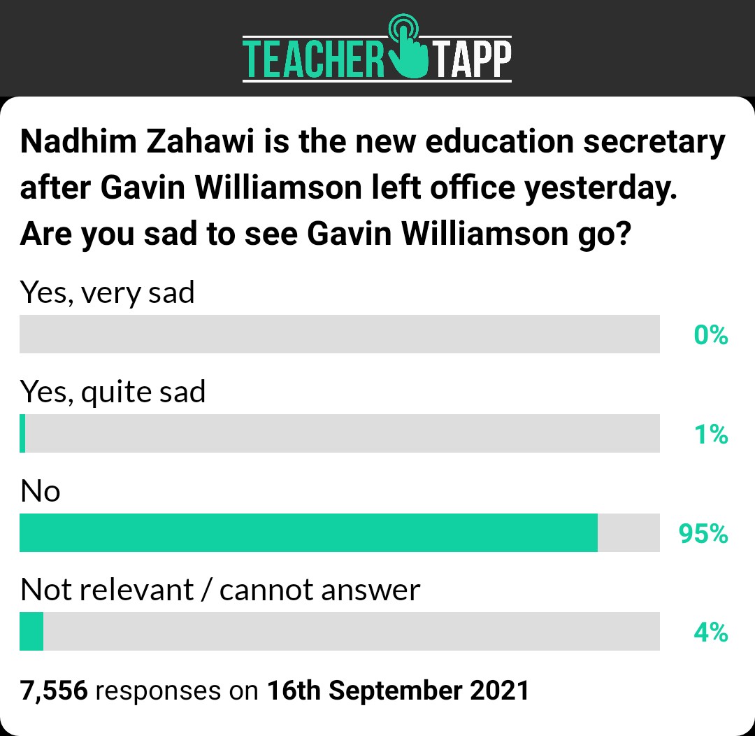 chemstuff's tweet image. Well that's fairly clear!! Wow!!! @TeacherTapp