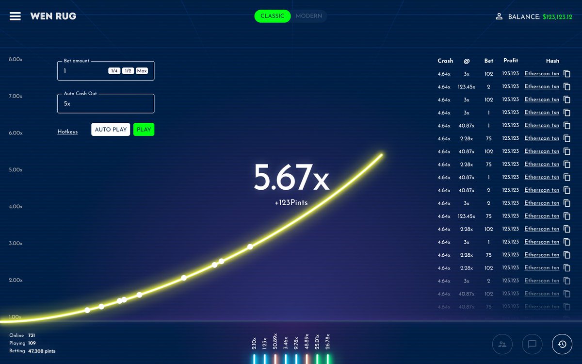 Pub_Finance's tweet photo. Alpha screenshot!
#SneakPeek
$PINT $ETH #Crashgame #Ethercrash #WenRug https://t.co/KtCZErBepr
