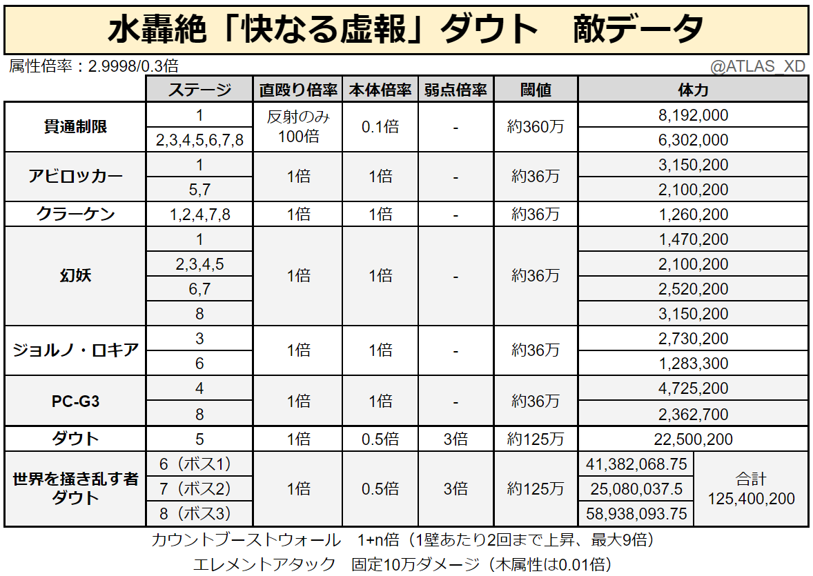 ブラック Black Twitter