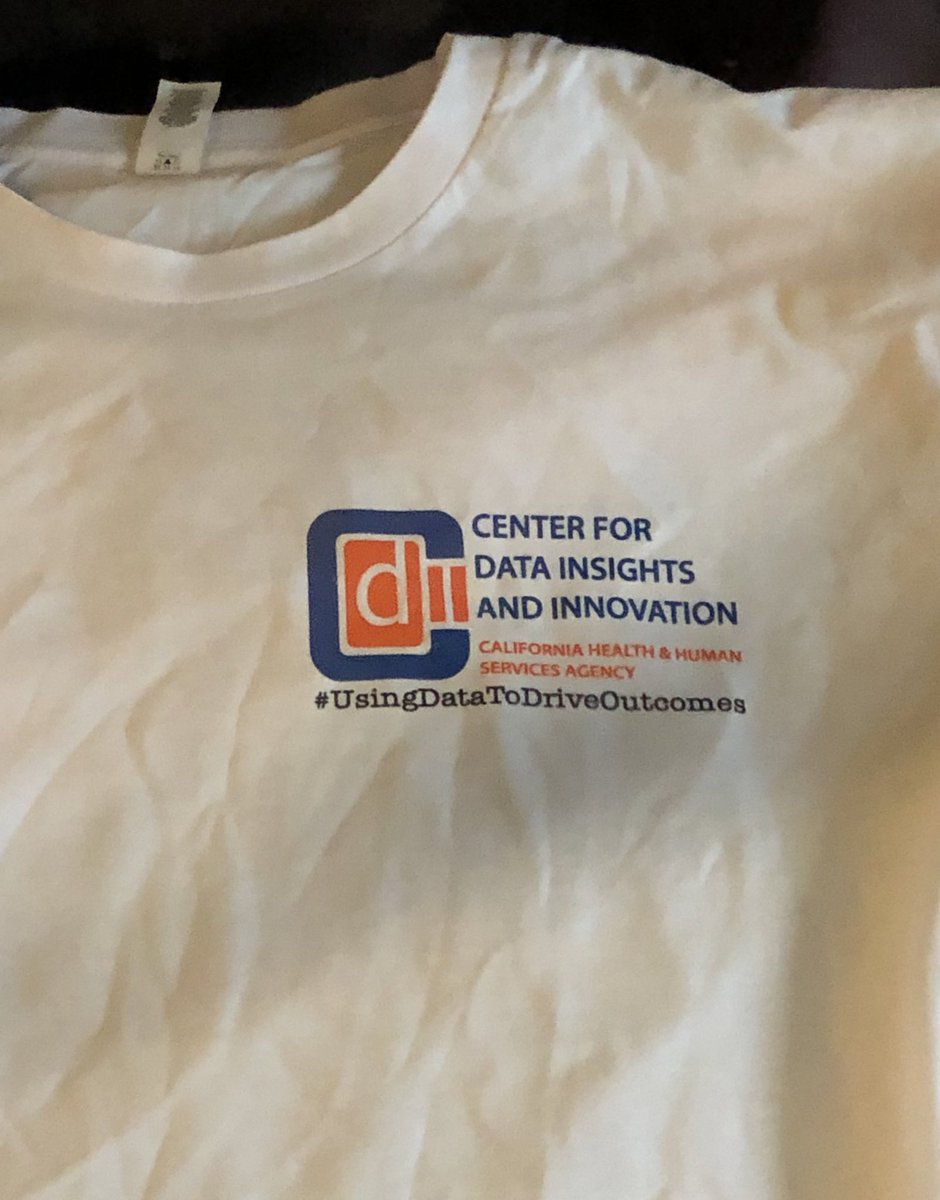 David Sanabria, 🇺🇸+🇵🇷 Data Whisperer (He/Him) tweet media