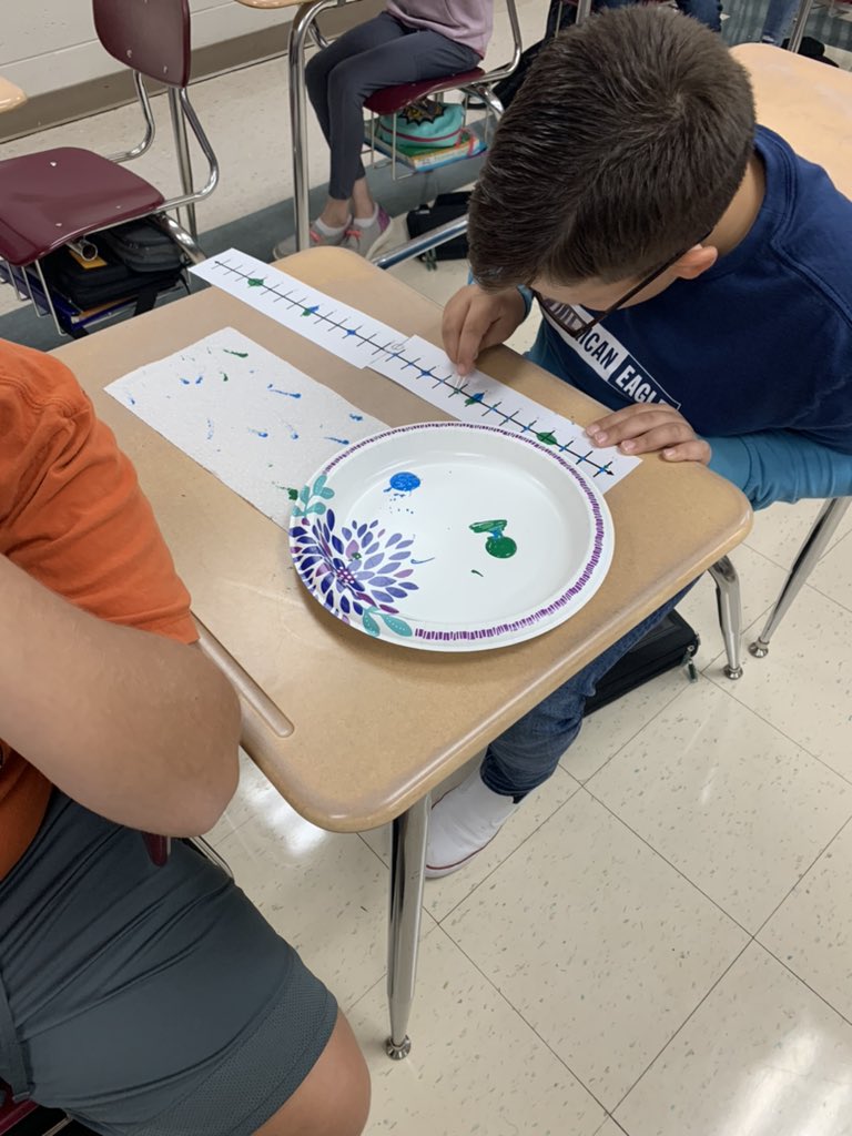 mrsboydmath's tweet photo. Forgot to post last week, but I loved using this number line activity to explore opposite integers! https://t.co/7ZytVgKVtg