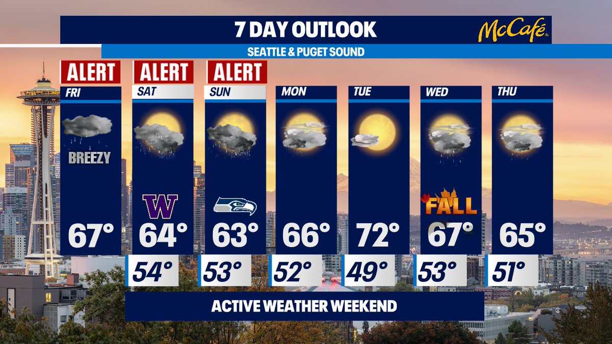 M.J. McDermott tweet media