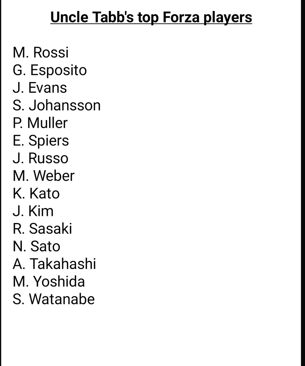 MrTabb77's tweet photo. After careful consideration, here's MY DEFINITIVE list of top Forza Players.  Sorry if I've left anyone out... https://t.co/cZbMMFEUoY