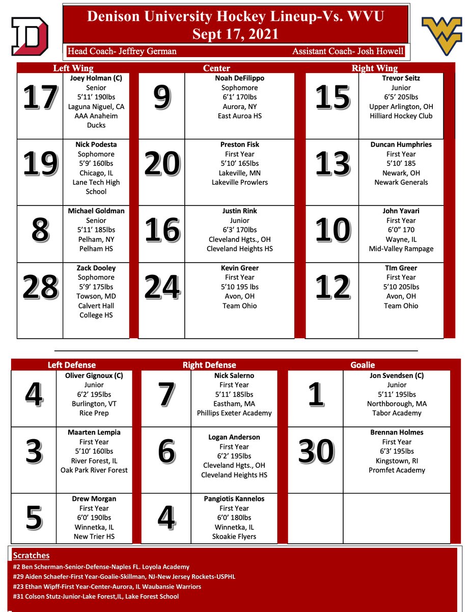 DUhockeycoach's tweet photo. It's been 575 days since @denison_hockey has played a home game @LGRIA1 Let's Pack the Lou tonight for a 9:10 Tilt v. @WVUD2Hockey Jersey Giveaway!! https://t.co/BbFmZYVWQK