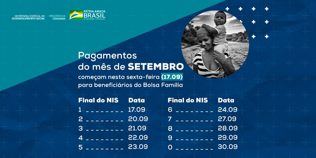 🗓 Os pagamentos do Bolsa Família de SETEMBRO começam nesta sexta-feira (17.09). Confira o calendário completo, com a data de recebimento de acordo com o final do Número de Identificação Social (NIS). #IssoÉCidadania