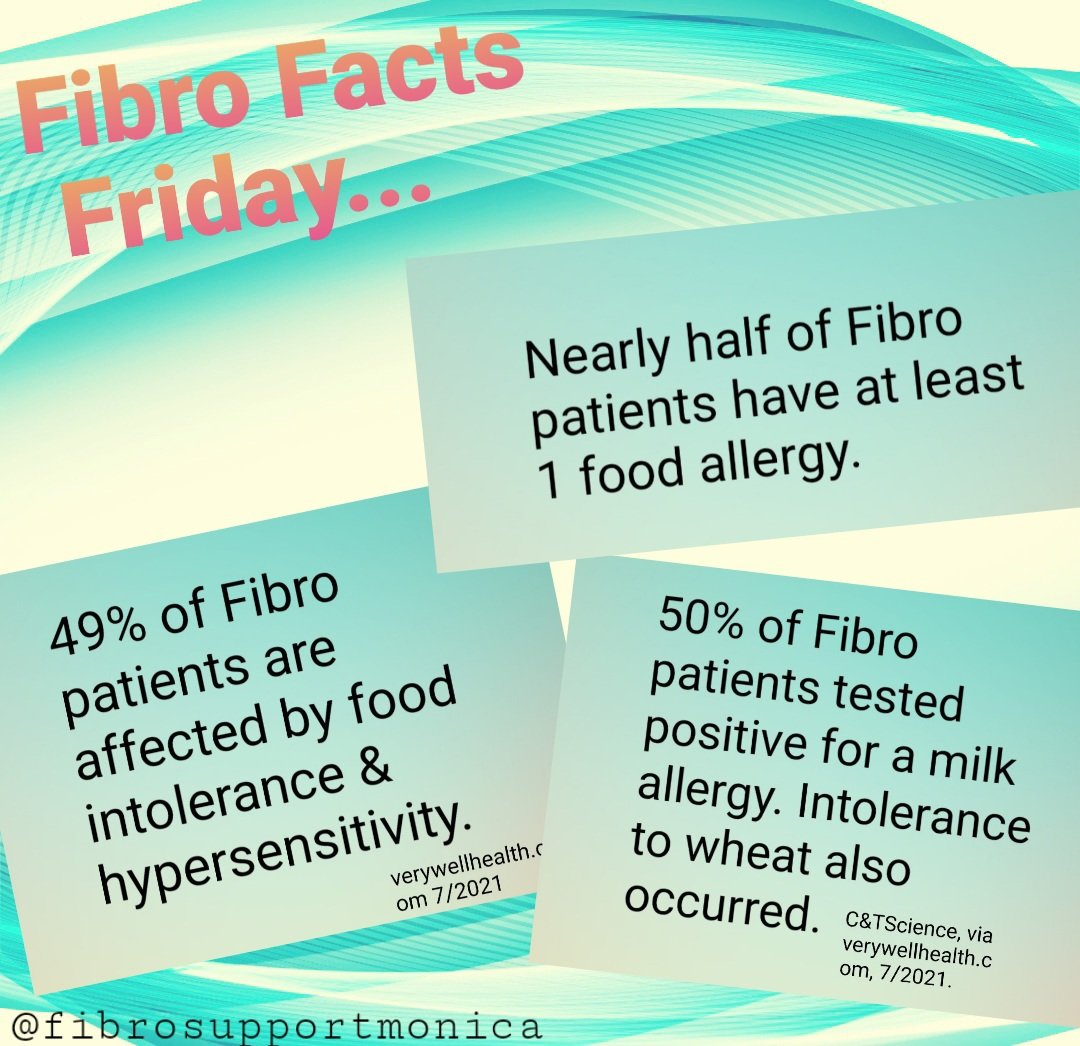 Fibro Facts Friday...half of Fibro patients have food related issues...#foodsensitivity #foodallergies #foodintolerance #dairyallergy #glutenintolerance #fibromyalgia #fibromyalgiasupportbymonica