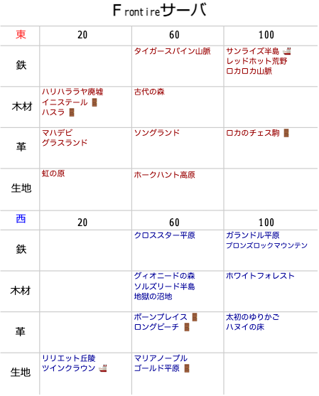 Tomotomoz n鯖東さん がハッシュタグ Archeage をつけたツイート一覧 7 Whotwi グラフィカルtwitter分析 Tomotomoz n鯖東さん がハッシュタグ Archeage をつけたツイート一覧 7 Whotwi グラフィカルtwitter分析