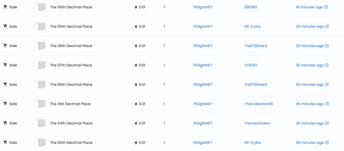 PiDigitsNFT's tweet image. Things go so fast!! Only 39/101 digits are available for the initial price of 0.01ETH🔥 Thanks for your support!!
#PiDigits #ToTheMoon #NFTs #NFTCommunity