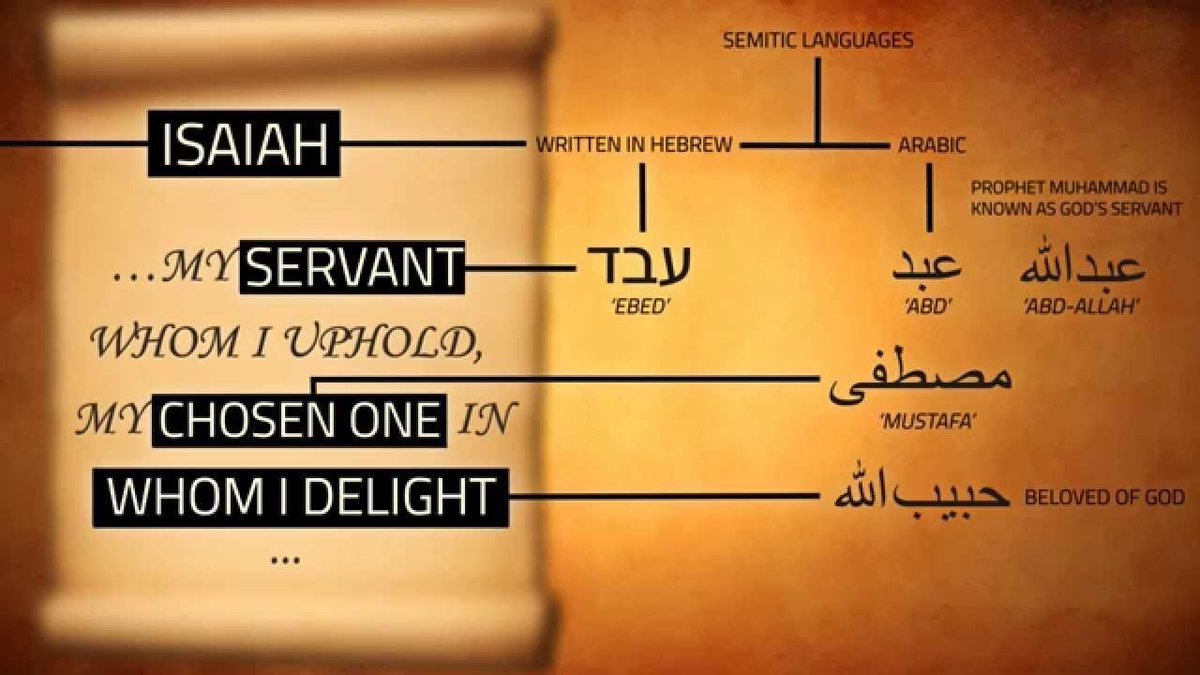 Пророк иеремия библия. Мухаммад и его учение. Пророк иеремия ветхий завет. Мухаммад в торе. Ислам пророк мухаммед.