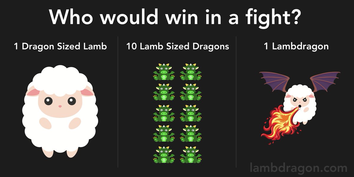 Hey <a href="/flybayer/">Brandon 🚀 Flightcontrol</a> ! sure you don't want to rethink your answer? 
You picked "1 Dragon Sized Lamb"