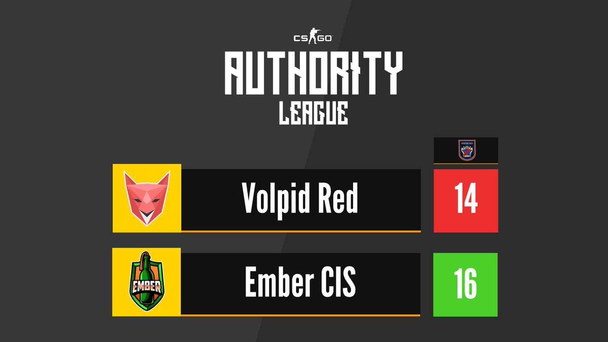Authority Leagues 👑 tweet media
