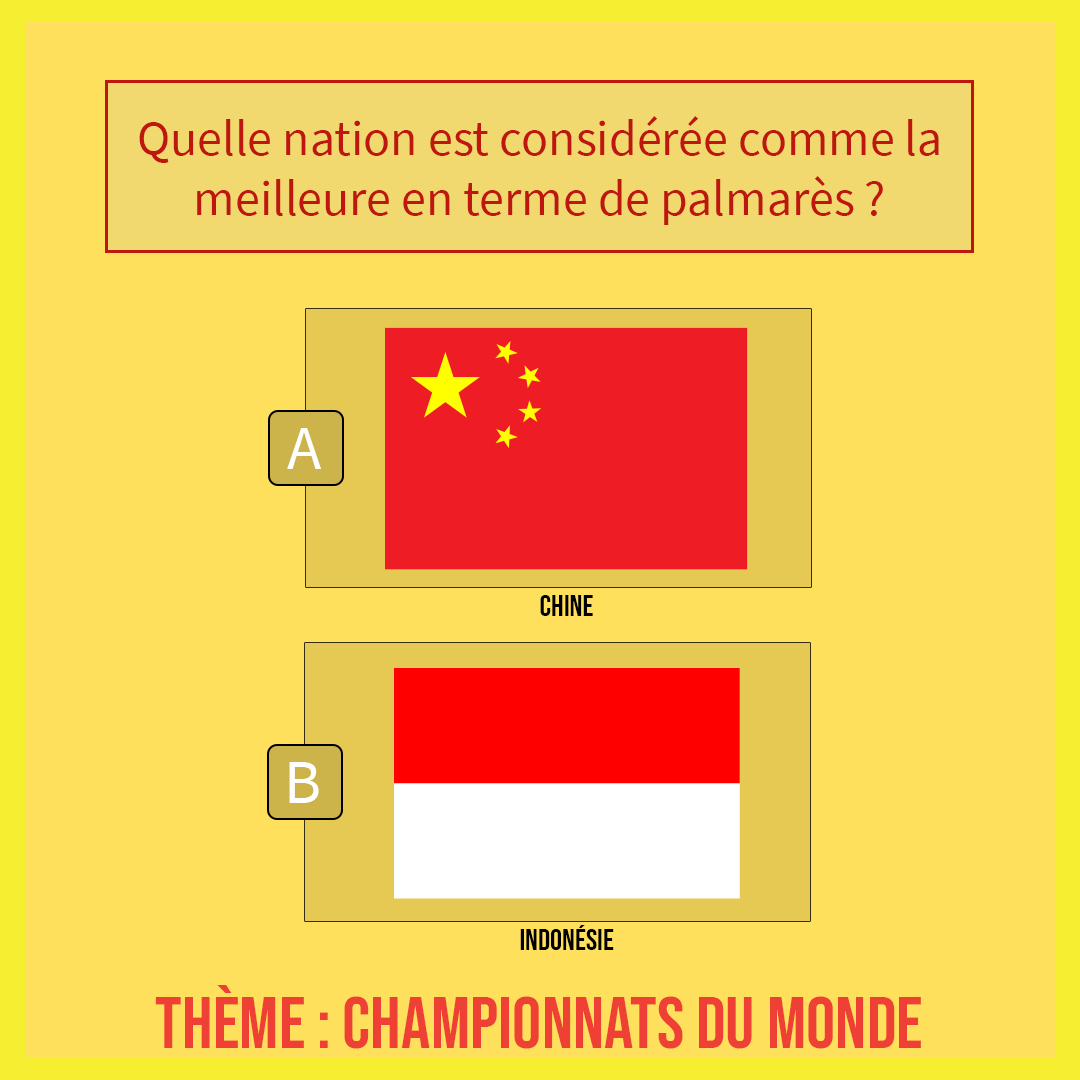 BadSoufflenheim's tweet photo. Et voilà le troisième numéro du quiz des drapeaux 😁

Aujourd’hui, c’est au tour des championnats du monde d’être à l’honneur !
Donnez-nous en commentaire vos réponses, on vous confirmera ça dans les jours à venir !

#SuperASBS #GoASBS 🔴🟡 https://t.co/aSPHDRZJ4m