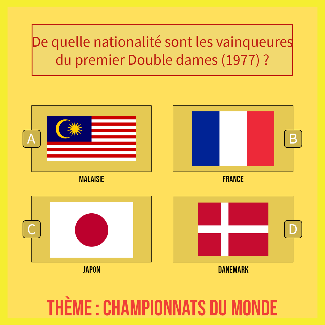 BadSoufflenheim's tweet photo. Et voilà le troisième numéro du quiz des drapeaux 😁

Aujourd’hui, c’est au tour des championnats du monde d’être à l’honneur !
Donnez-nous en commentaire vos réponses, on vous confirmera ça dans les jours à venir !

#SuperASBS #GoASBS 🔴🟡 https://t.co/aSPHDRZJ4m