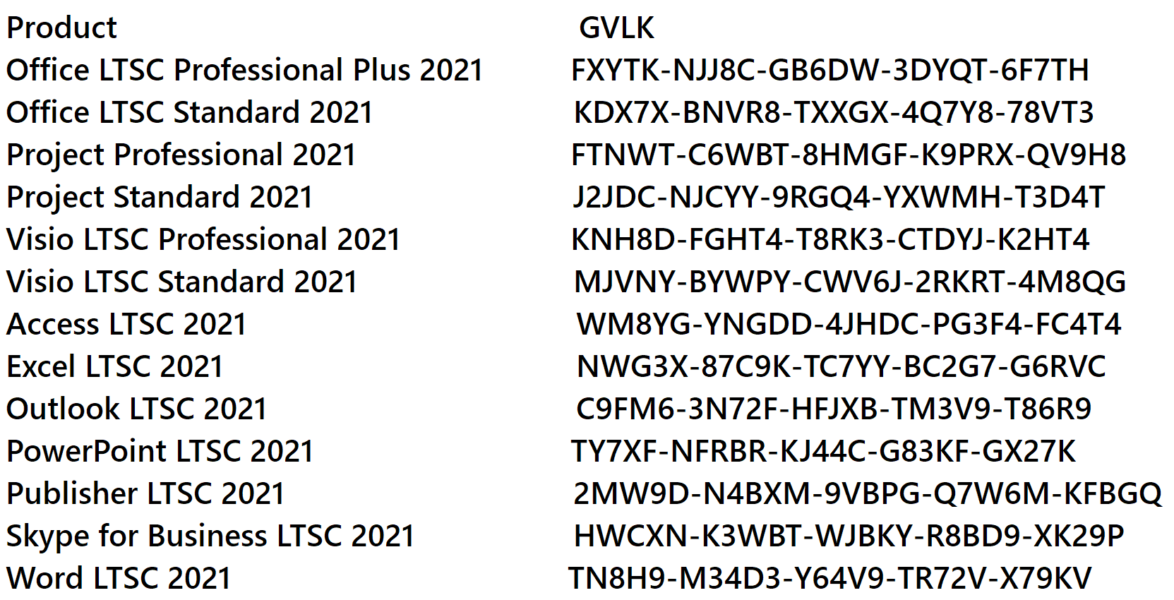 Office LTSC Standard 2021