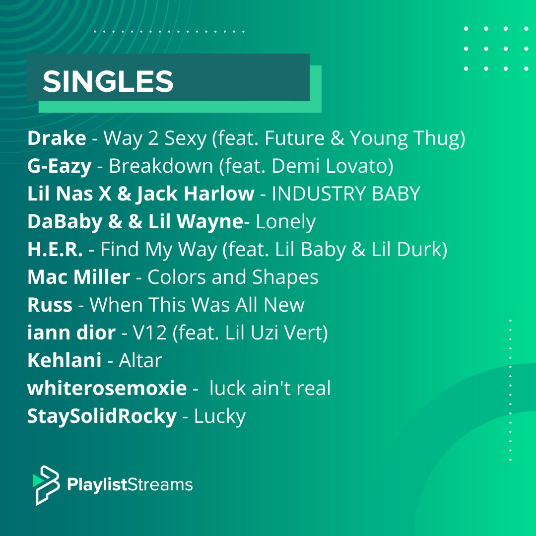 PlayListStreams's tweet image. NEW MUSIC FRIDAY! What are you streaming this weekend?
.
#music #hiphop #rapper #rap #artist #dance #love #youtube #itunes #newmusic #applemusic #party #spotify #soundcloud #freestyle #nyc #photooftheday #style #tidal #goodmusic