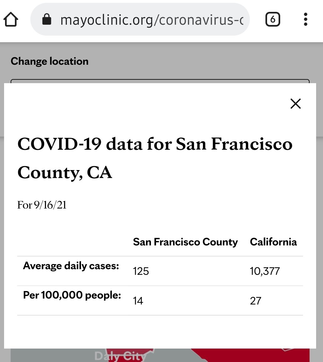 TheMMChief's tweet image. They are all double vaccinated...

BTW - San Francisco has some of the lowest infection rates in the country because they&apos;ve been doing all the right mitigations.