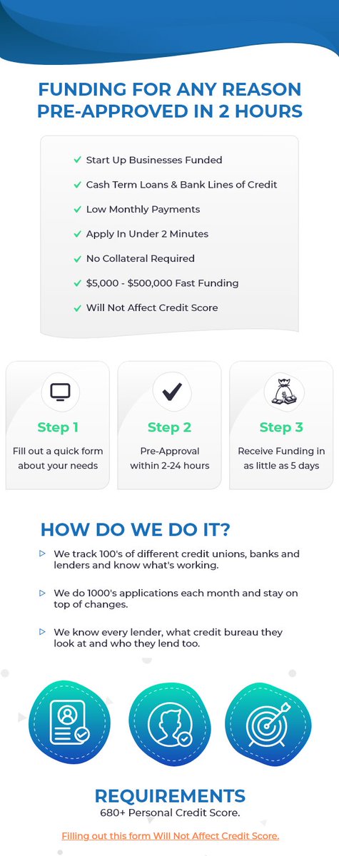 Birdland Management. tweet media