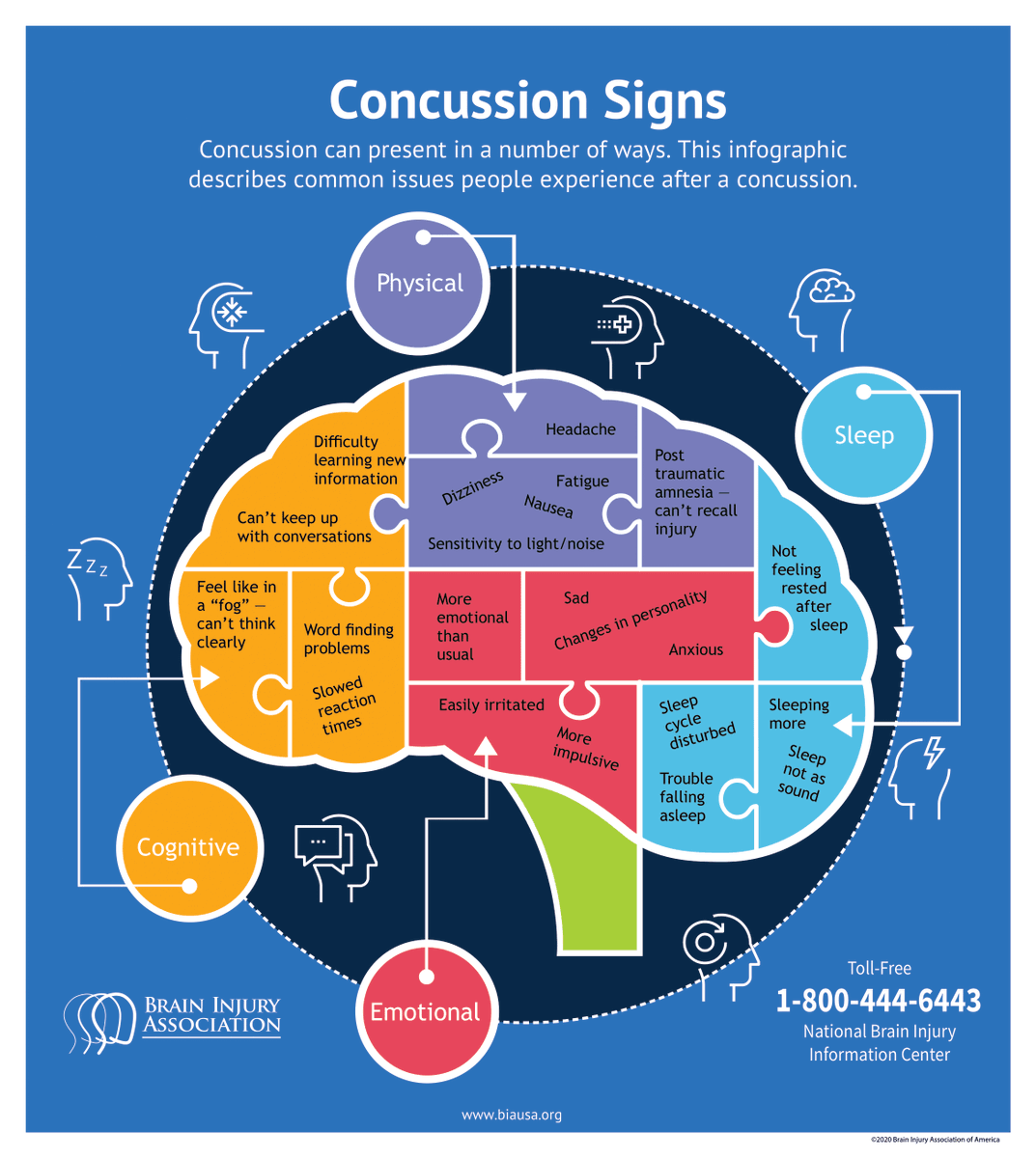 Injury Prevention Research Center at Emory tweet media