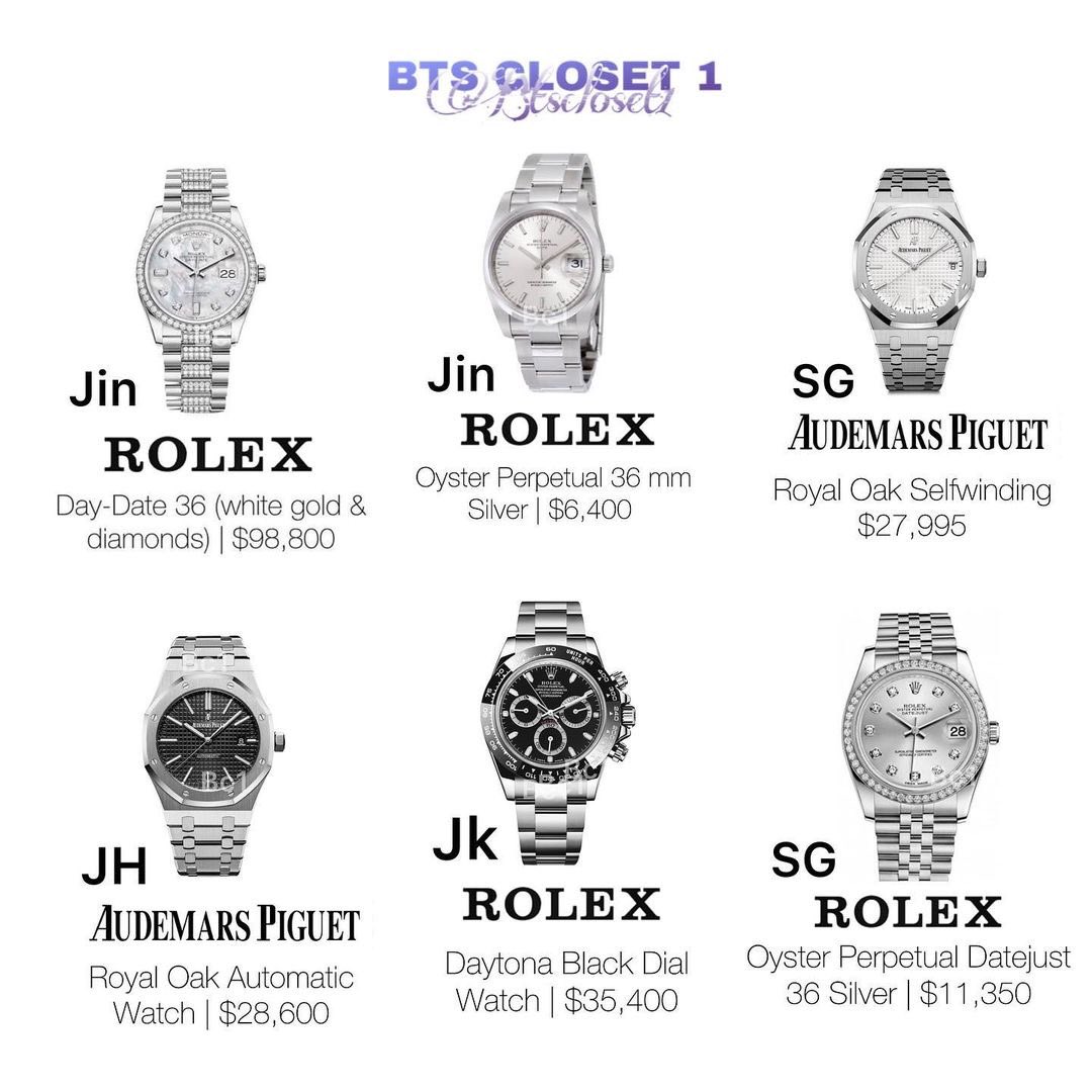 BTS Jungkook watch collection/BTS Jungkook wearing Watches/BTS Jungkook  style/BTS watch collection | Jungkook aesthetic, Boy bands, Jungkook