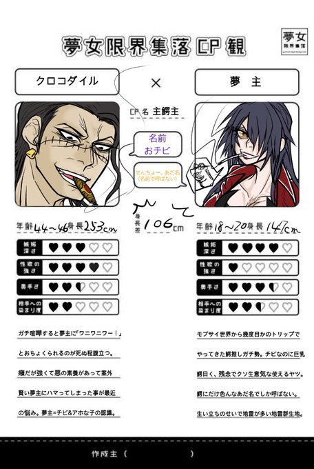 Twoucan Op夢 の注目ツイート イラスト マンガ