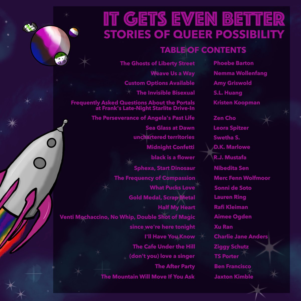 Speculatively Queer tweet media