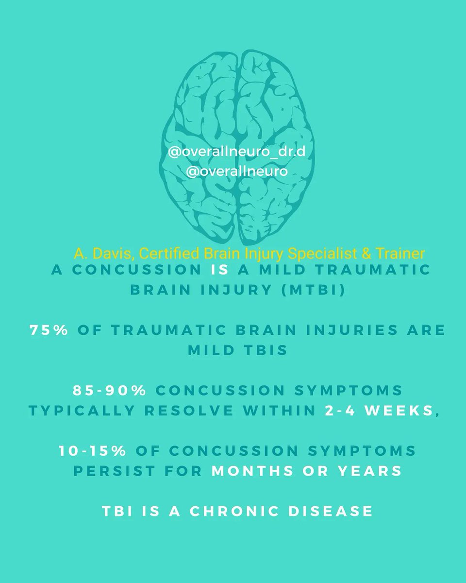 Dr. Alaina S. Davis tweet media