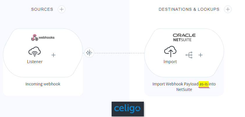 NSuiteInsights's tweet image. Learn a simple yet powerful pattern for delivering webhooks (or other data) with dynamic payloads to NetSuite using #Celigo 

netsuite.smash-ict.com/learn-pattern-… 

#netsuiteinsights #becauseyoudeservetoknow
