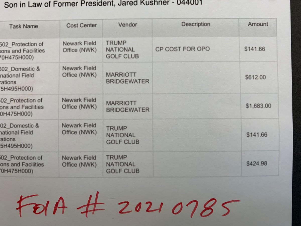David Fahrenthold tweet media